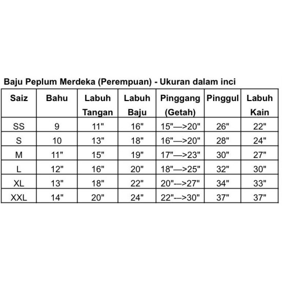 Baju Merdeka Kanak-Kanak Perempuan